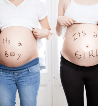 Embarazo ectópico y embarazo extrauterino